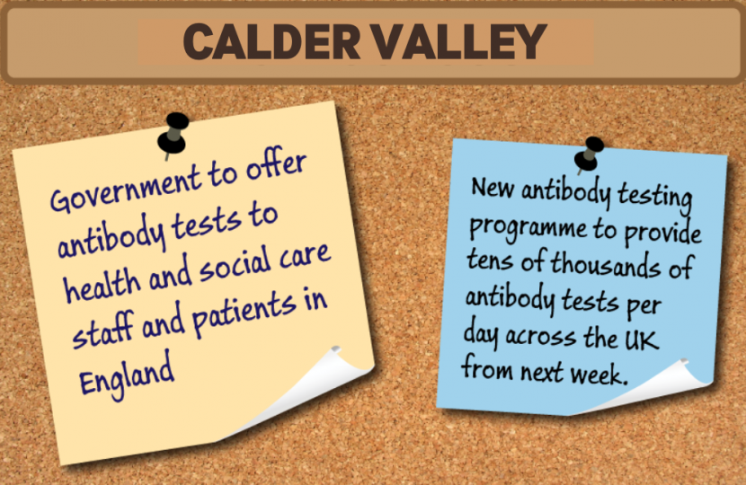 Antibody Testing